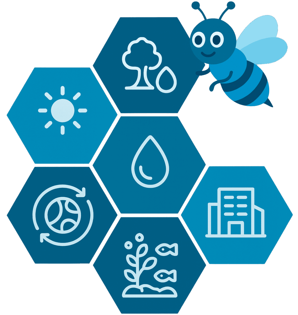 Blue Bee Intelligence - Taxonomie Tool